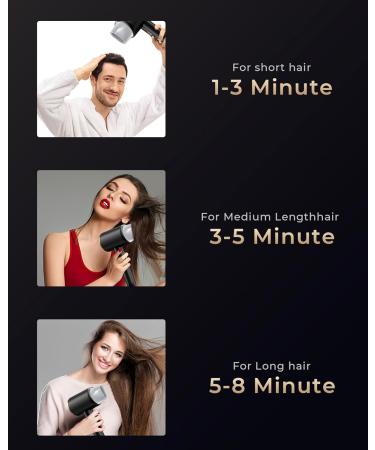 Hair Dryer 2400W Hairdryer with 60000 RPM Powerful AC Motor Hairdryer with Diffuser & Concentrator Blow Dryer with 2 Speed 3 Heat Setting Cool Shot Button Hair Dryer for Women Men Black - Buy Online on GoSupps.com