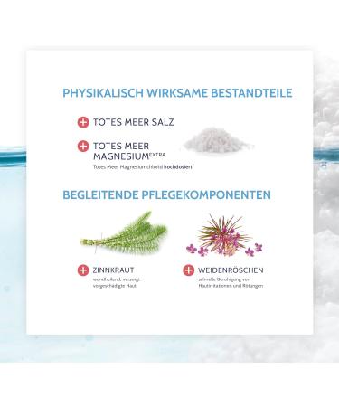 Salthouse Dead Sea Therapy Itching Acute Balm - Buy Online on GoSupps.com