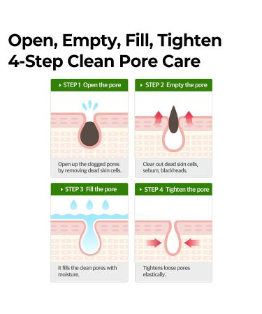 SOME BY MI Super Matcha Pore Clean Clay Mask 100g - Exfoliating & Moisturizing with Match Water, BHA for Sensitive Skin - Sebum and Pore Care - Soft Clay Texture - Buy Online on GoSupps.com