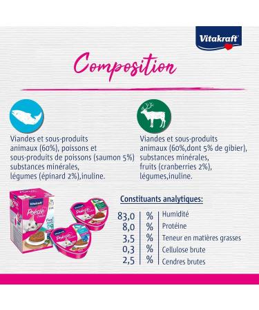 Vitakraft Po sie Cr ation - Jelly meal for adult cats - Assortment of MSC-labeled meat and fish: salmon and game - Buy Online on GoSupps.com