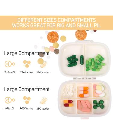 Sibba 1 PC Cute Pill Organizer Box - Weekly & Monthly Medicine Dispenser Portable 8-Grid Container for Travel - Ideal Reminder for Purse & Pocket (White) - Buy Online on GoSupps.com
