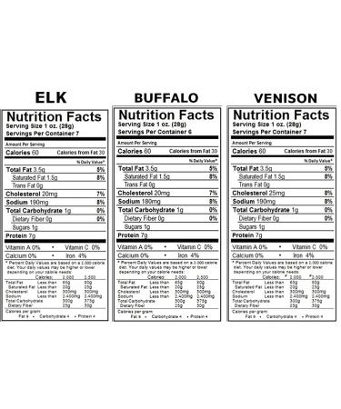 Pearson Ranch Game Meat Hickory Smoked Summer Sausage Variety Pack - Elk, Buffalo, Venison - Gluten-Free, MSG-Free (3 Pack) - Buy Online on GoSupps.com