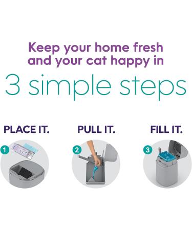 Litter Genie Easy Roll Continuous Refill Bags (1-Pack) | Multi-Layers of Odor-Barrier Technology | Includes 24 Bags - Buy Online on GoSupps.com