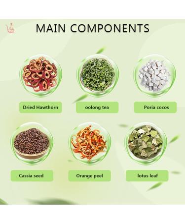 Tisane D tox De 28 Jours For Femmes - Soutien Minceur Naturel Boisson Purifiante Et D toxifiante(2PC) - Buy Online on GoSupps.com