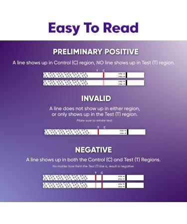 Prime Screen 25 Test Fentanyl Urine Test strips - Buy Online on GoSupps.com