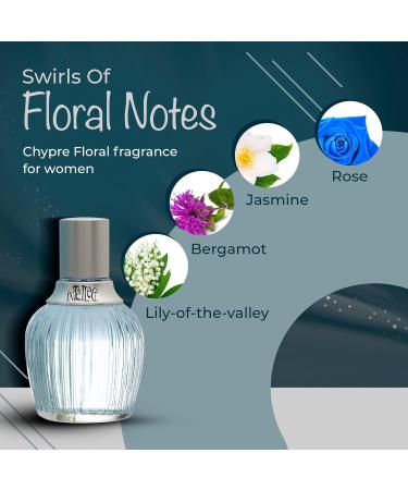 Womens Perfume - Perfume For Women - Mandarin Rose Jasmine Patchouli - Fresh Floral Warm Citrus - Eau de Parfum (3.4 fl oz / 100 ml) citrus aromatic fresh spicy rose white floral - Buy Online on GoSupps.com