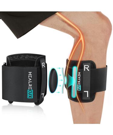 Sciatica Pain Relief Devices Sciatica Ease Nerve Pain Relief Brace for Men Women Sciatica Nerve Knee Brace Calf Brace with Dual Pressure Pads Targeted Compression for Sciatica Relief