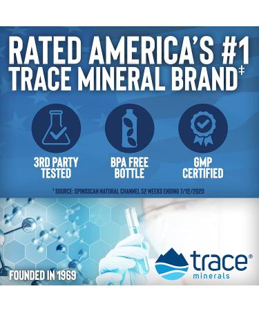 Trace Minerals Research Colloidal Silver 30 PPM - 8 fl oz (237 ml) - Immune Support & Wellness - Buy Online on GoSupps.com