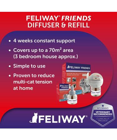 Feliway Friends 30 Day Starter Kit Diffuser 48 ml White - Buy Online on GoSupps.com