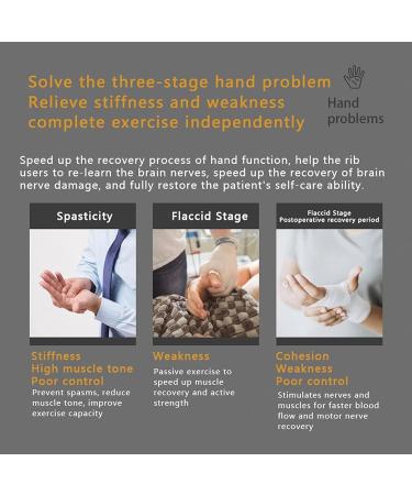 Stroke Hand Splint Assistive Gloves Protector Exoskeleton Manual Training with Hand Dysfunction Independently Rehabilitation Training Right-M Right Medium - Buy Online on GoSupps.com