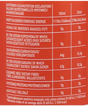 Lady Lela's Balsamic Salad Dressing with Peach Set of 2 x 250 ml (Total 500 ml) - Buy Online on GoSupps.com