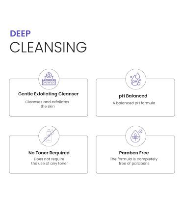 COME CLEAN Glycolic & Salicylic Acid Face Wash - Exfoliating Daily Cleanser for Acne pH Balanced No Toner Needed - International Shipping - Buy Online on GoSupps.com