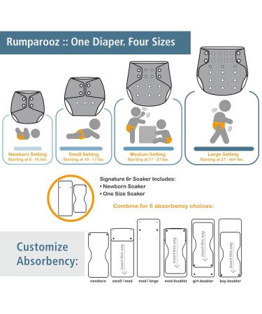 Kangacare Rumparooz OBV Diaper - Saffron | Eco-Friendly Reusable Cloth Diaper for International Shipping - Buy Online on GoSupps.com