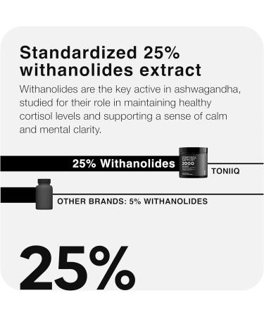 Cortisol Supplement for Women and Men 23,000mg Herbal Equivalent with 25% Withanolides Ashwagandha & 3% Rosavins Rhodiola 2000mg Extract Third-Party Tested 240 Capsules - Buy Online on GoSupps.com