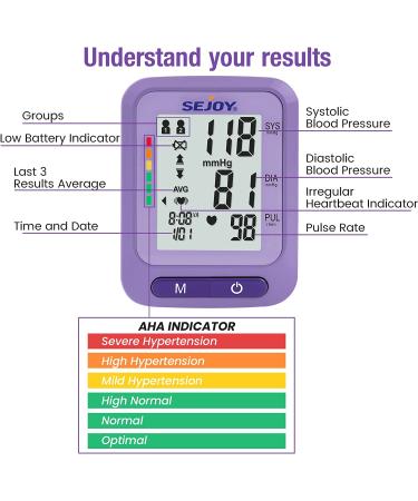 Digital Wrist Blood Pressure Monitor with Large LCD Display and Irregular Heartbeat Detector - 2 Users Memory - Home Use BP Machine (Purple) - Buy Online on GoSupps.com