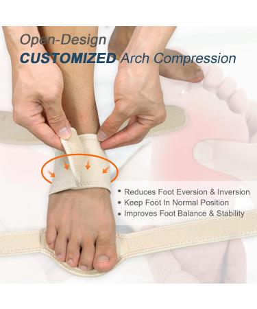 Upgraded Drop Foot Brace for Walking - Adjustable AFO with Dual Forefoot Support Plates for Men & Women | Ideal for TBI ALS MS Bone Fracture (Beige Left S/M - Buy Online on GoSupps.com