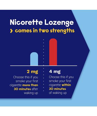 Nicorette 4mg Ice Mint Coated Nicotine Lozenges - 100 Count | Quit Smoking Aid with Behavioral Support Program - Buy Online on GoSupps.com