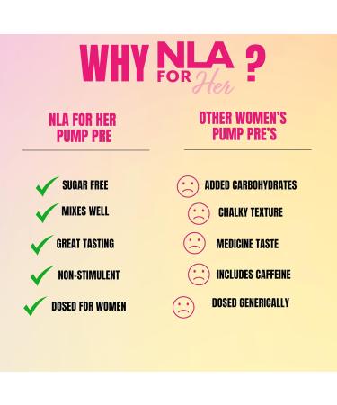Her Pump Non-Stim Pre-Workout for Women | Strawberry Lemonade | Boosts Energy Focus & Performance | Vegan & Gluten-Free | 30 Servings - Buy Online on GoSupps.com