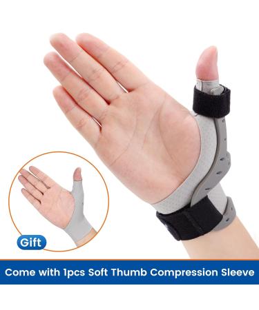 Buy Silicone Thumb Brace for Arthritis Pain Relief - Semi-Rigid Support for De Quervain's & Trigger Finger - Fits Medium Hands (6.3-7.3 inch) - Men & Women - Buy Online on GoSupps.com