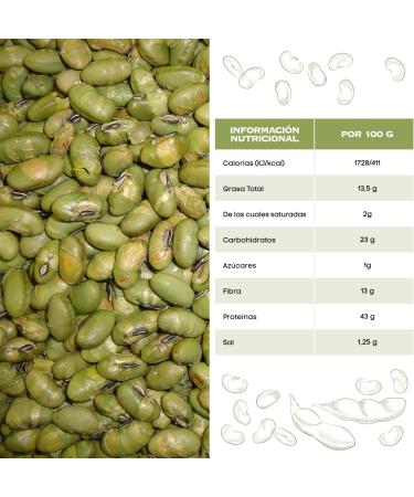 NULTHY - 1Kg Edamame Tostado - Feves Grill es Sal es Snack Sain et Riche en Prot ines Edamame Croquant Graine de Soja F ves Id al pour Collations & Ap ritifs Faible en Calories - Buy Online on GoSupps.com