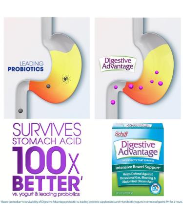 Intensive Bowel Support Probiotic Supplement - Digestive Advantage 32 Capsules | Relieve Gas Bloating & Abdominal Discomfort | Survives 100x Better - Buy Online on GoSupps.com