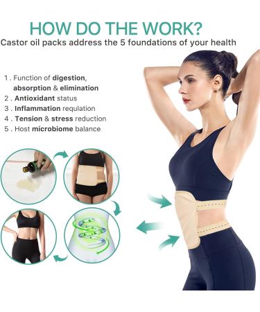 Kllalo Castor Oil Pack Kit | Organic Castor Oil & Reusable Wrap for Liver Detoxification | Adjustable Cotton Packs - Buy Online on GoSupps.com