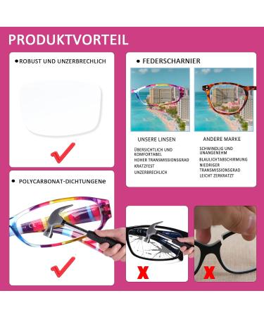 Cojwis 4 Pack Stylish Women's Reading Glasses | HD Clear Lens | Multi-Colored (2 2.25) - International Shipping Available - Buy Online on GoSupps.com