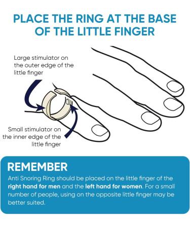 Anti Snore Ring - Effective Snoring Solution with Magnetic Natural Therapy - Buy Online on GoSupps.com