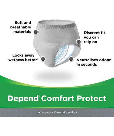 Depend Comfort Protect Incontinence Pants Men Small/Medium 60-Pack - Buy Online on GoSupps.com