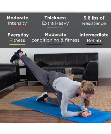 THERABAND Resistance Bands - 6 Yard Roll Extra Heavy Blue Latex Elastic for Upper & Lower Body Core Exercise Rehab Pilates & Home Workouts - Buy Online on GoSupps.com