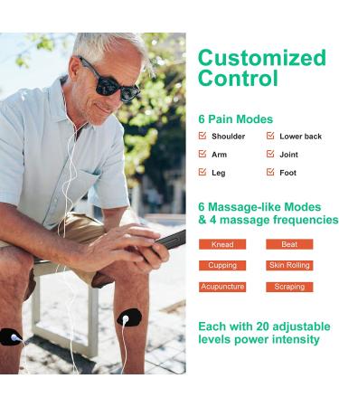 Mollan Dual Channel TENS Unit: 6 Modes EMS Muscle Stimulator with 12 Electrode Pads for Pain Relief - Ideal for Lower Back, Shoulder, Arm, Leg, Foot, Arthritis - Buy Online on GoSupps.com