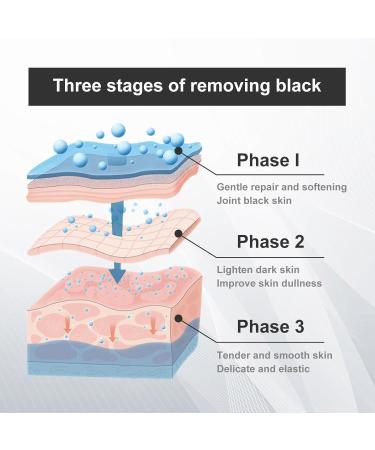 Juztec Armpit Thigh Darkening Cream Snow Bleach Cream - Whitening for Private Parts Underarms & Dark Spot Removal - Gentle Skin Lightening (2 Pack) - Buy Online on GoSupps.com