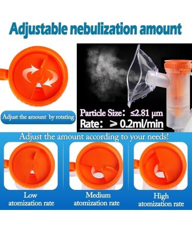 UNOSEKS Nebulizer Machine | Adjustable Nebulizer for Breathing Problems | Effective for Adults & Kids | Home & Travel Use - Buy Online on GoSupps.com