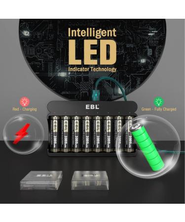 Buy EBL 8 Pack Rechargeable AA Batteries & Charger 3000mWh Ni-Zn 1.6V High Performance Double A Batteries for International Shipping - Buy Online on GoSupps.com
