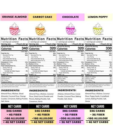 SWEET LOGIC Keto Dessert Mug Cake Mixes - Variety Pack | Refined Sugar Free, Gluten Free, Diabetic Friendly Keto Snacks - 4 Keto Mug Cake Mixes for Sweet and Healthy Treats - Buy Online on GoSupps.com