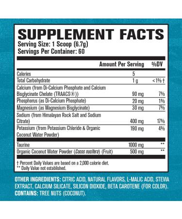 Jacked Factory HYDRASURGE Electrolyte Powder - Hydration Supplement with Key Minerals Himalayan Sea Salt Coconut Water - Keto Friendly Sugar Free Naturally Sweetened - 60 Servings Orange Mango - Buy Online on GoSupps.com