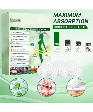 Finndeen Moringa 10-in-1 Advanced Nano Microdarts Patch 2026 New Natural Moringa Patche Body Skin Care Slim Patches for Women and Men - Body Slim Patches for All Skin Types (2 boxes) - Buy Online on GoSupps.com