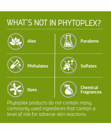 Medline Remedy Phytoplex Hydrating Shampoo & Body Wash 2oz Bottle - Case of 96 | Sulfate & Paraben-Free, Scented - Buy in Bulk - Buy Online on GoSupps.com