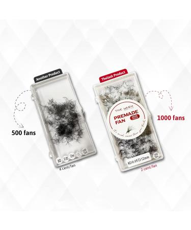 Premium Premade Fan Eyelashes Mixed Length Pack - 6D to 14D | C/CC/D Curl 8-20mm | 0.03/0.05/0.07 Thickness | Wispy Loose Eyelash Extensions - Buy Online on GoSupps.com
