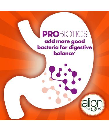 Align DualBiotic  Prebiotic + Probiotic for Men And Women  Help nourish and add good bacteria for digestive support  Natural Fruit Flavors  60 Gummies - Buy Online on GoSupps.com