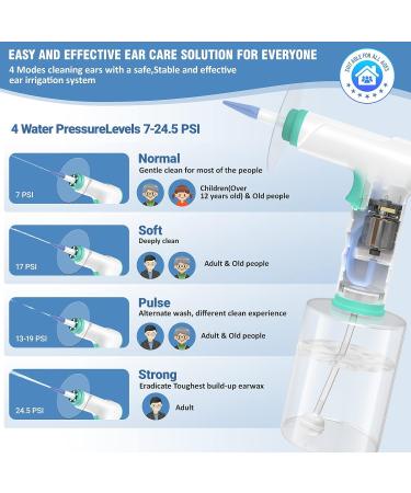 Softvox Electric Earwax Removal Kit - Rechargeable, Automatic Ear Cleaner with LED Lights, 4 Wash Modes - Includes Ear Basin, Towel, 10 Tips - for Adults, Kids at Home - Buy Online on GoSupps.com