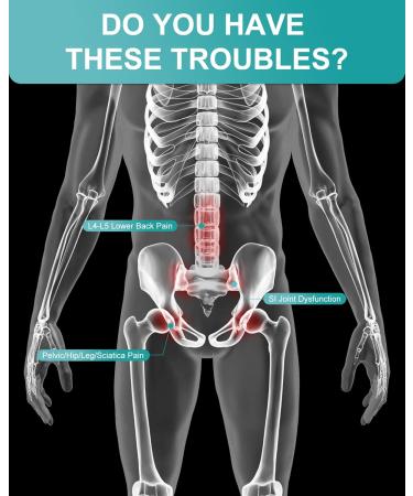 Sacroiliac Belt for SI Joint Pain Relief | Compression Support Brace for Men & Women | Lower Back & Pelvis Pain Management (Black Size S - Buy Online on GoSupps.com