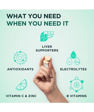 H-PROOF Anytime You Drink Vitamin - Alcohol Metabolism & Liver Health Support | Electrolytes, Antioxidants, Milk Thistle, Vitamins - 40 Chewable Tablets - Buy Online on GoSupps.com