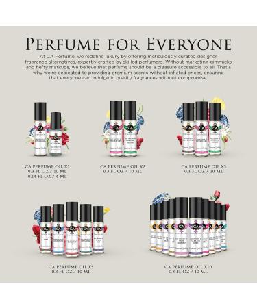 CA Perfume Impression of Colonia Intensa For Men Body Oil Dupes Roll-On 0.3 Fl Oz/10ml - Buy Online on GoSupps.com