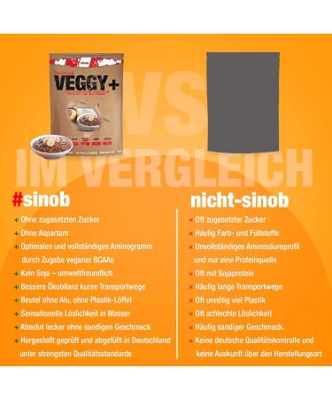 Veggy+ Vegan Protein Powder (Banana Chocolate) - 900g Rice & Pea Protein Shake with BCAAs | 70% Protein for Plant-Based Nutrition - Buy Online on GoSupps.com