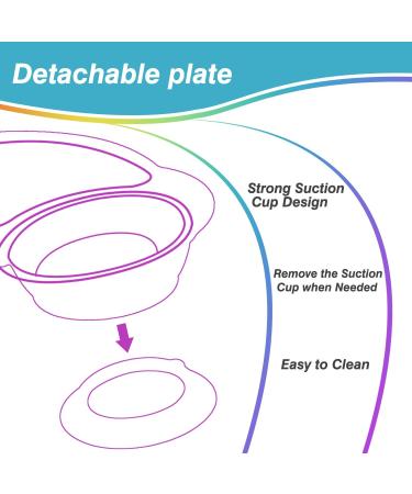Silicone Divided Baby Plate | Suction, Non-Slip, BPA-Free | Dishwasher & Microwave Safe | Portable Travel Weaning Tray | Best Baby Gift - Ncar-blue - Buy Online on GoSupps.com