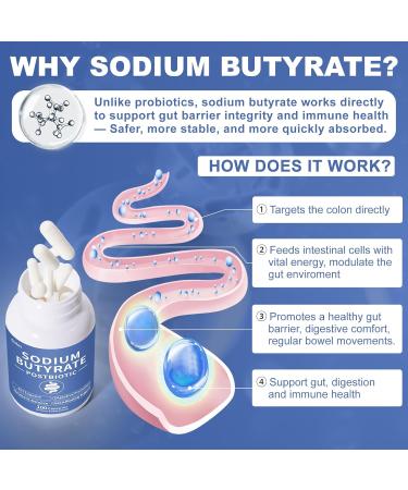 Sodium Butyrate Supplement Postbiotic for Gut Health Supports Digestion IBS Leaky Gut & Stomach Comfort Low Odor Easy to Swallow No Side Effects 100 Vegan Capsules - Buy Online on GoSupps.com