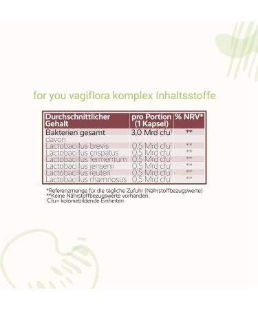 Vagiflor Complex - Women's Probiotics for Healthy Vaginal Flora & pH | 30 Capsules with 6 Lactobacilli - Buy Online on GoSupps.com