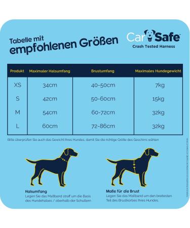 Carsafe Crash-Tested Dog Safety Dishes for Large Dogs | Secure & Comfortable | Up to 32 kg (70 lbs) - Blue - Buy Online on GoSupps.com