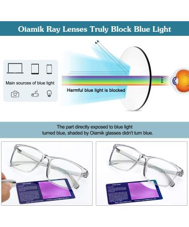 Blue Light Blocking Glasses | Square Anti Glare Filter | Eye Protection Zero Power Reading Glasses for Men & Women - Buy Online on GoSupps.com